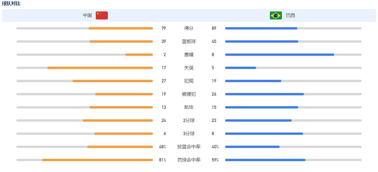 租借合同中有1100万欧元加额外费用的买断条款。